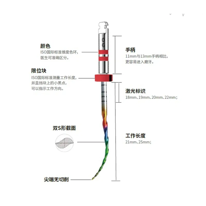 Color: Slate - Dental New Rotary Rainbow Files Thermal Activation Accessories Endodontic For Root Canal Files Cleaning Dentist Tool - Image 3