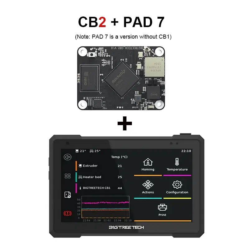 Color: Pink - BIGTREETECH BTT Pi 2 CB2 Control Board RK3566 2GB LPDDR4 32GB eMMC CSI DSI Interface For Klipper VS Raspberry PI Octopus Pro