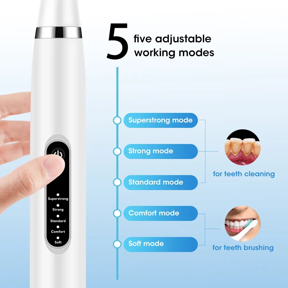 Color: grey - Electric Teeth Cleaner Dental Scaling Tooth Whitening and Cleaning Device IPX6 Waterproof Stains Remover Oral Care USB Charging