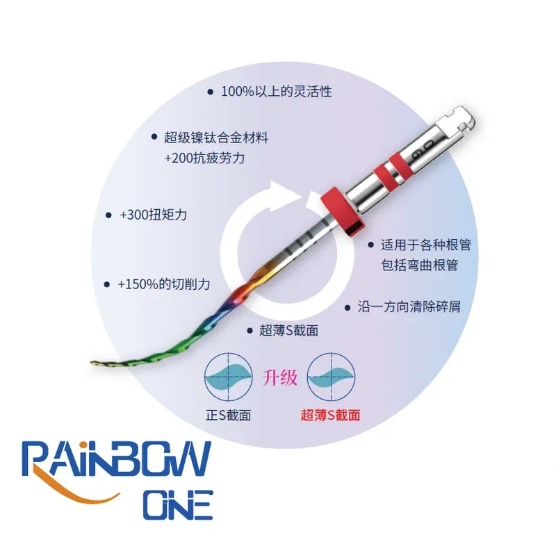Color: Slate - Dental New Rotary Rainbow Files Thermal Activation Accessories Endodontic For Root Canal Files Cleaning Dentist Tool - Image 2